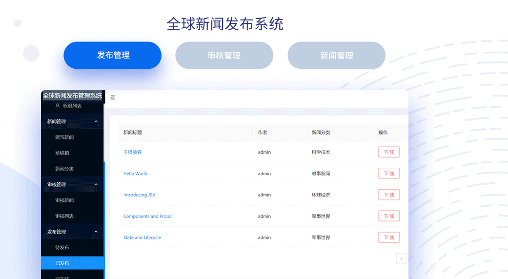 web前端培訓機構